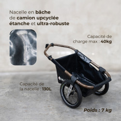 remorque maina 16+ de Globe for You