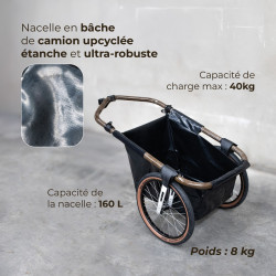 Remorque Maina 20+ : remorque de vélo légère et compacte
